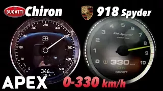 2017 Bugatti Chiron vs. Porsche 918 Spyder - Acceleration Sound 0-330 km/h | APEX