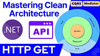 Clean Architecture | CQRS | Mediator | .Net core web api | HttpGet