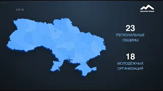 Итоги Союза армян Украины за 2019 год