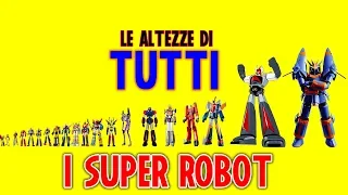 Le altezze dei Super Robot arrivati in Italia