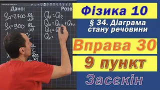 Засєкін Фізика 10 клас. Вправа № 30. 9 п.