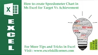 How to create Speedometer Chart in Ms Excel for Target Vs Achievement