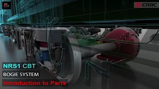 Introduction to Parts of Bogie System