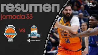 Valencia Basket - Hereda San Pablo Burgos (84-70) RESUMEN | Liga Endesa 2021-22