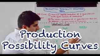 Y1 2) Production Possibility Curves - PPCs / PPFs