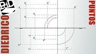 Representación en el plano de perfil  de puntos en los distintos cuadrantes (Diédrico)