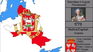 History of Poland : Every Year