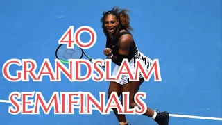Serena Williams All 40 Grandslam Singles Semifinals Match Points | SERENA WILLIAMS FANS