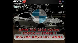 BMW 525xd (F10) stock vs EMCtune Stage1 100-200 km/h Acceleration