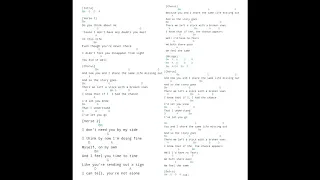 Sum 41 - Never There [Lyrics,Chords]