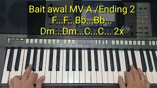 KEYBOARD TUTORIAL KUSORAKKAN HALELUYA SYMPHONY WORSHIP VERSI MANUAL (No MONETISASI)