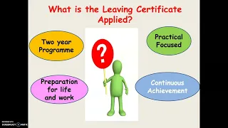 Leaving Certificate Applied 2022