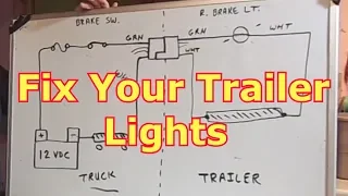FIX YOUR TRAILER LIGHTS (2) - How The Circuit Works