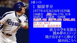 2006年中日ドラゴンズ1-9応援歌