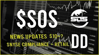 $SOS Stock Due Diligence & Technical analysis  -  Price prediction (15th Update)