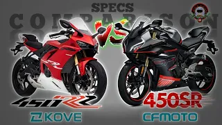 KOVE 450RR vs CFMOTO 450SR SPECS COMPARISON