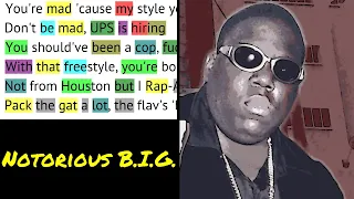 Notorious B.I.G. on "Flava in Ya Ear (Remix)" (Verse 1) | Rhymes Highlighted