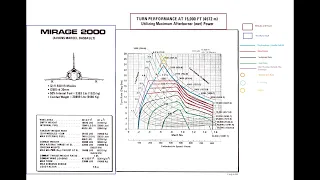 Beer Thunder: The Mirage 2000 Flight Model Is Going To Change. (TOTALLY NOT CLICKBAIT)