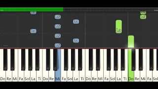 AYNI GÖĞÜN ALTINDA  -UNDER THE SAME SKY- PİYANO TUTORİAL