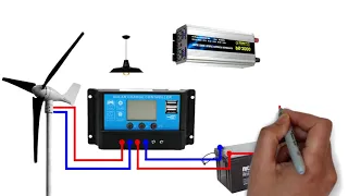 wind turbine connection diagram