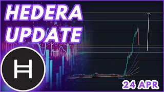 HBAR EMERGENCY UPDATE!🚨 | HEDERA (HBAR) PRICE PREDICTION & NEWS 2024!