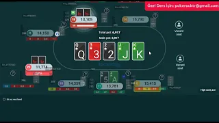 Poker Turnuvalarının Erken Evrelerinde Nasıl Oynanılır