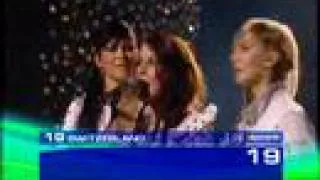 Eurovision 2005 Semi-Finals Recap