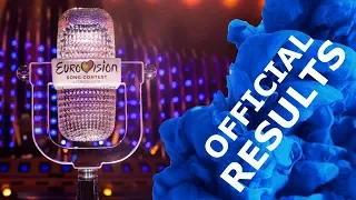 Eurovision 2018: OFFICIAL RESULTS | Результаты ЕВРОВИДЕНИЯ 2018