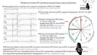 Роль морфологических критериев в дифференциальной диагностике аритмий с широкими комплексами QRS