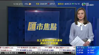 TVB 智富360｜2022年01月27日｜匯市焦點｜樓價下跌｜手機股