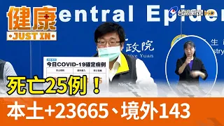 死亡25例！  本土新增23665、境外143【健康資訊】