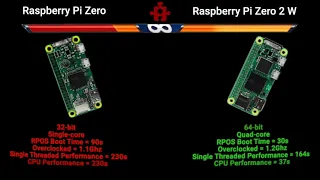 Raspberry Pi Zero vs Raspberry Pi Zero 2 W