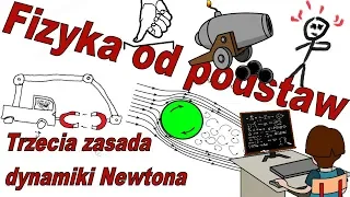 Fizyka od podstaw: Trzecia zasada dynamiki newtona, zjawisko odrzutu samolotu i działa