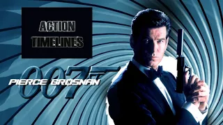 Movie Timelines presents The Bond Timeline : Part Three