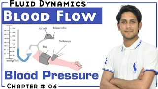 Blood Flow Class 11 || Fluid Dynamics-Chapter # 06
