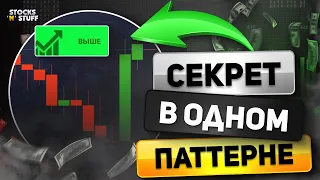 Трейдинг с нуля - Лучший ПАТТЕРН для стабильной торговли В ПЛЮС! Трейдинг стратегия!