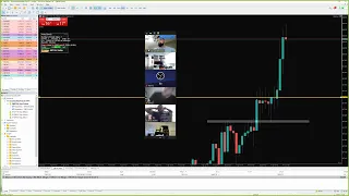 LIVE Forex NY Session - 8th June 2022