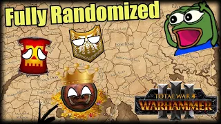 Random Start Positions -Warhammer 3 Multiplayer