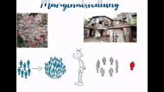 Slums, Marginalsiedlungen, informeller Sektor