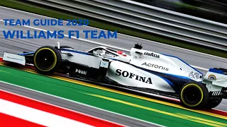 BEGINNERS F1 2020 TEAM GUIDE | WILLIAMS F1 RACING