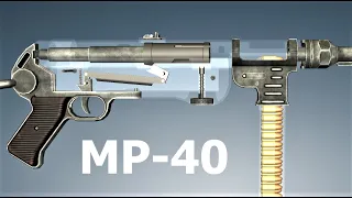 How a German MP-40 Works