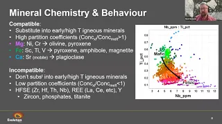 Ned Howard presents 'Introduction to Multi-Element Geochemistry in Exploration' at GSA SGEG Webinar