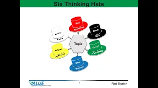 Continuous Improvement 11 - Facilitating Six Thinking Hats - Value Generation Partners