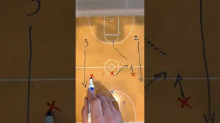 Half Court Press Breaker