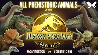 Jurassic Park Saga: All Dinosaurs. size comparison