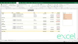 How to automate Accounting Bookkeeping , Ledger and Trial Balance in Microsoft Excel | Hindi Urdu