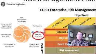 2 Internal Environment COSO ERM Framework