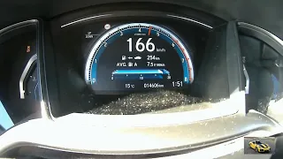 Honda Civic 1.0 Top Speed 0-170 kmh acceleration