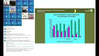 Онлайн-Марафон по биозащите и биопитанию. Часть вторая - биологическое питание растений.