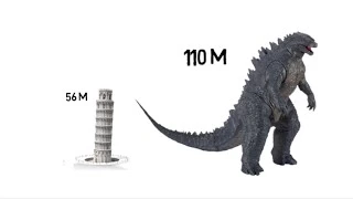 Science of Godzilla